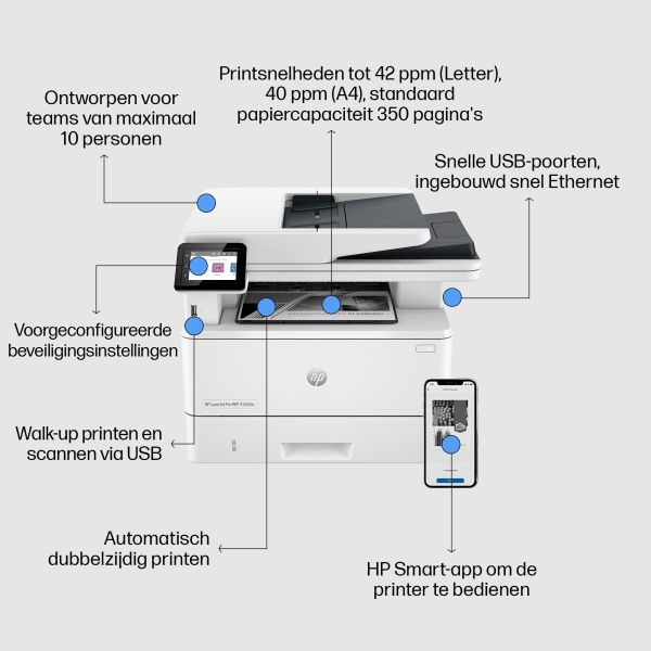 HP LaserJet Pro MFP 4102fdn printer (2Z623F#B19) HP LaserJet Pro MFP 4102fdn printer (2Z623F#B19)