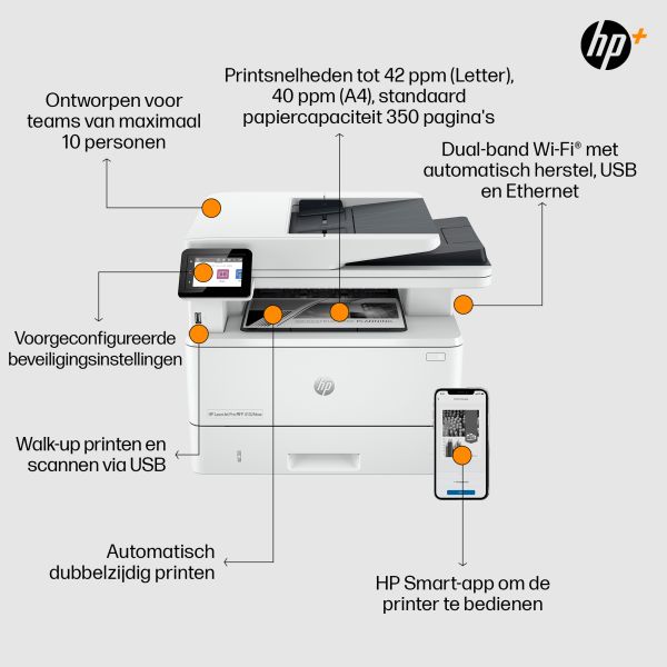 HP LaserJet Pro MFP 4102fdwe printer, Zwart-wit, Printer voor Kleine en middelgrote ondernemingen, Printen, kopiëren, scannen, faxen, Dubbelzijdig printen; Dubbelzijdig scannen; Scannen naar e-mail; USB-poort voorzijde (2Z624E#B19)