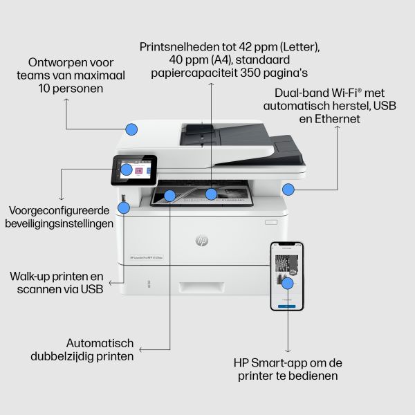 HP LaserJet Pro MFP 4102fdw printer (2Z624F#B19) HP LaserJet Pro MFP 4102fdw printer (2Z624F#B19)