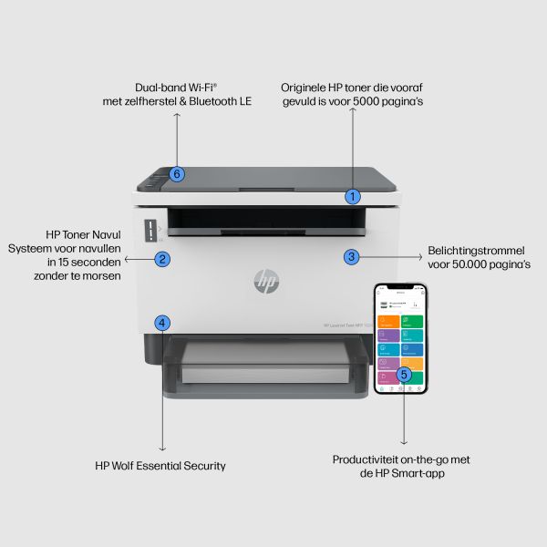 HP LaserJet Tank MFP 1604w printer (381L0A#B19) HP LaserJet Tank MFP 1604w printer (381L0A#B19)