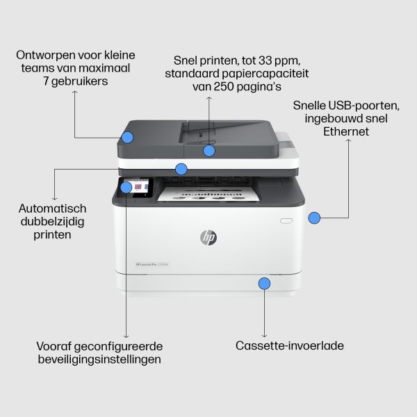 HP LaserJet Pro MFP 3102fdn printer (3G629F#B19) HP LaserJet Pro MFP 3102fdn printer (3G629F#B19)