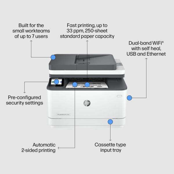 HP LaserJet Pro MFP 3102fdw printer (3G630F#B19)