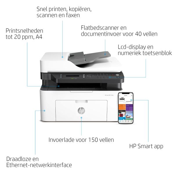 HP Laser MFP 137fnw (4ZB84A#B19)