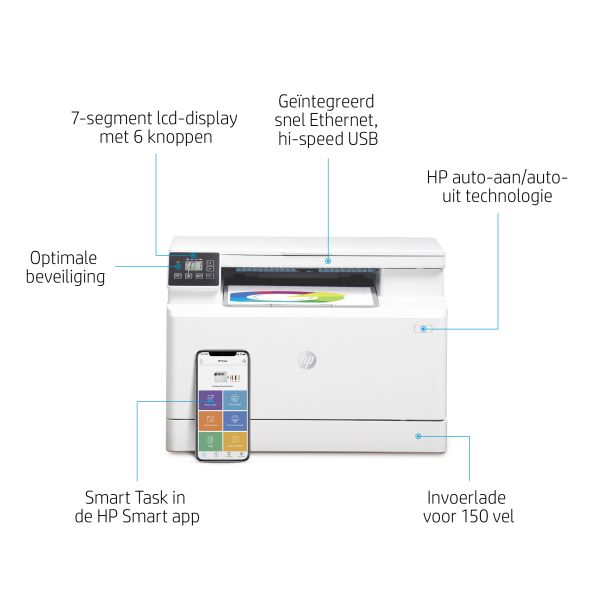 HP Color LaserJet Pro MFP M182n (7KW54A#B19)
