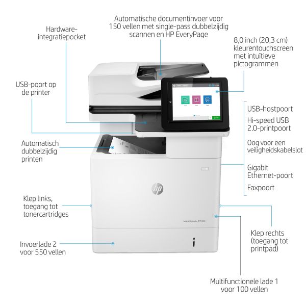 HP LaserJet Enterprise MFP M635h (7PS97A#B19)