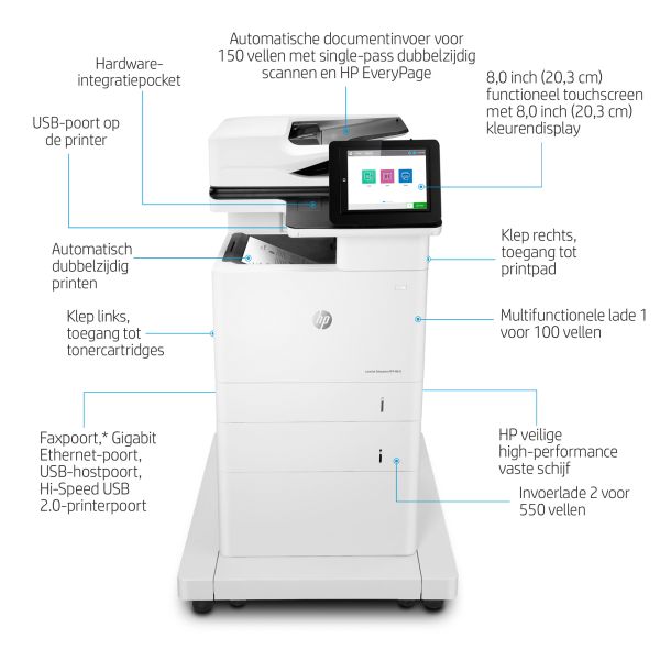 HP LaserJet Enterprise MFP M635fht (7PS98A#B19)