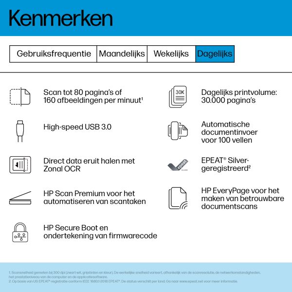 HP ScanJet Enterprise Flow 9000 s1 Paginascanner 600 x 600 DPI A3 Blauw, Wit