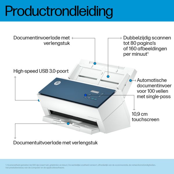 HP ScanJet Enterprise Flow 9000 s1 Paginascanner 600 x 600 DPI A3 Blauw, Wit