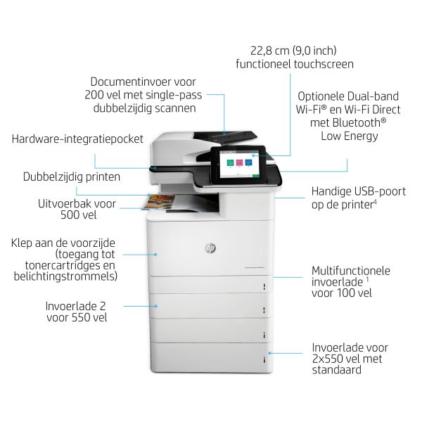 HP Color LaserJet Enterprise MFP M776dn (T3U55A#B19)