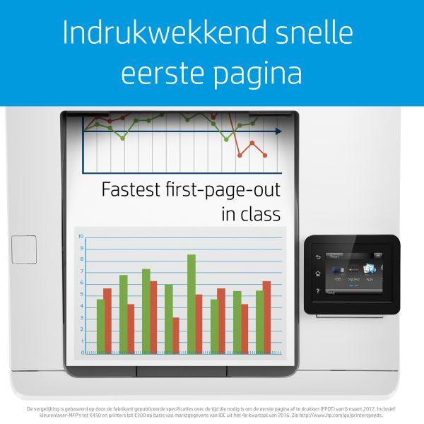 HP Color LaserJet Pro M254dw Kleur 600 x 600 DPI A4 Wifi (T6B60A#B19)
