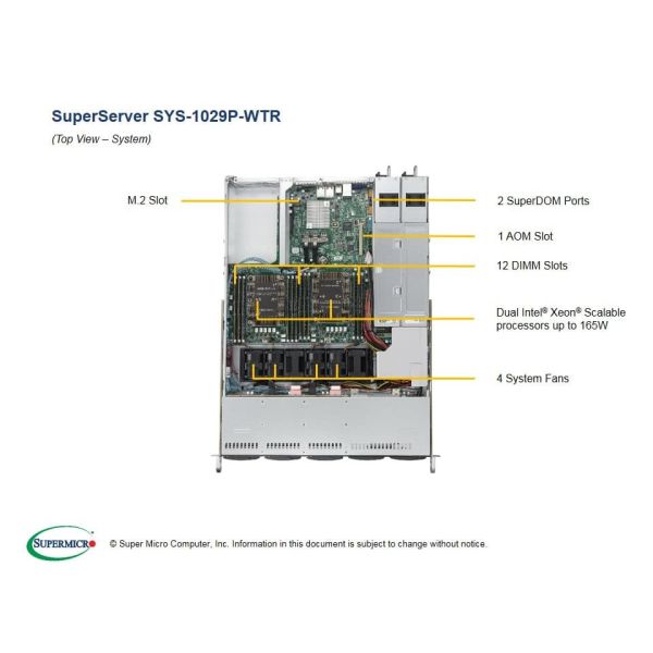 Supermicro SuperServer 1029P-WTR Intel® C621 LGA 3647 (Socket P) Rack (1U) Zwart (SYS-1029P-WTR)