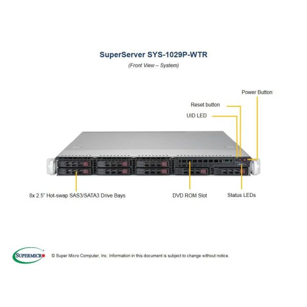 Supermicro SuperServer 1029P-WTR Intel® C621 LGA 3647 (Socket P) Rack (1U) Zwart (SYS-1029P-WTR)