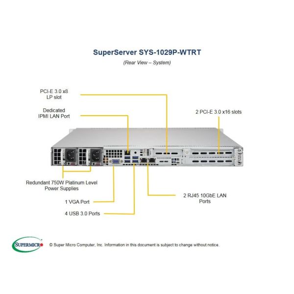 Supermicro SuperServer 1029P-WTRT Intel C622 LGA 3647 (Socket P) Rack (1U) Zwart (SYS-1029P-WTRT)