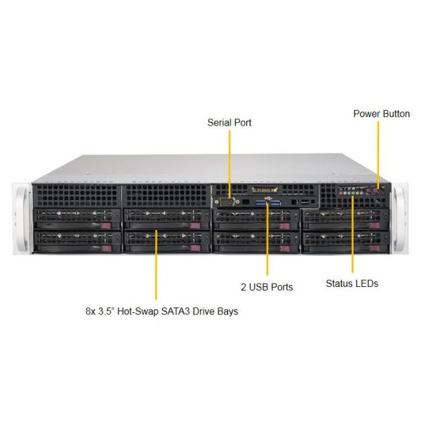 Supermicro SuperServer 5029P-WTR Intel C622 LGA 3647 (Socket P) Rack (2U) Zwart (SYS-5029P-WTR)