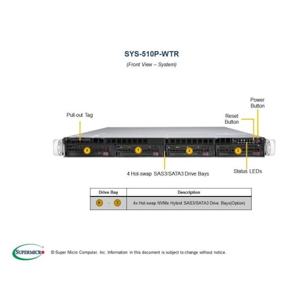 Supermicro SYS-510P-WTR server Rack (1U) Intel® Xeon® 3000 reeks DDR4-SDRAM 500 W (SYS-510P-WTR)