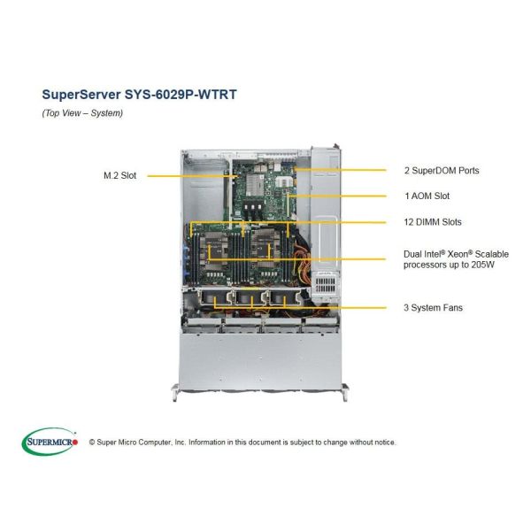 Supermicro SuperServer 6029P-WTRT Intel C622 LGA 3647 (Socket P) Rack (2U) Zwart (SYS-6029P-WTRT)