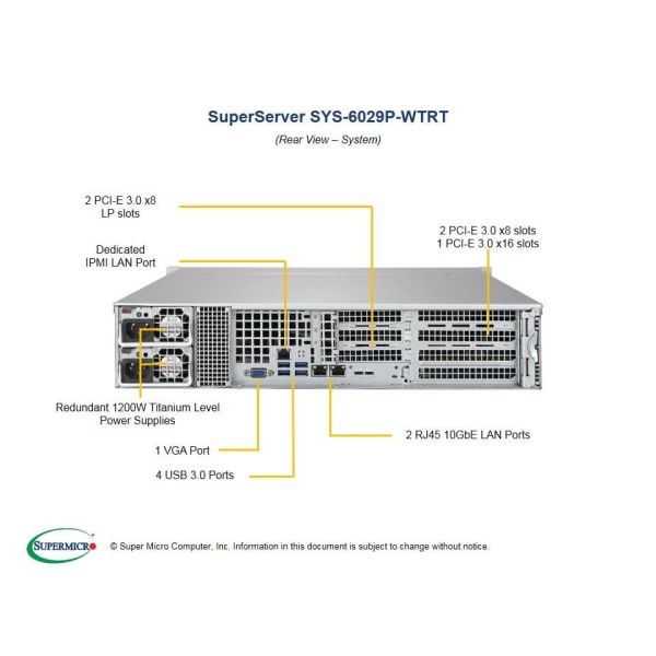 Supermicro SuperServer 6029P-WTRT Intel C622 LGA 3647 (Socket P) Rack (2U) Zwart (SYS-6029P-WTRT)