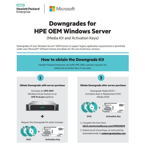 HP Microsoft Windows Server 2019 Downgrade (S6L47A)