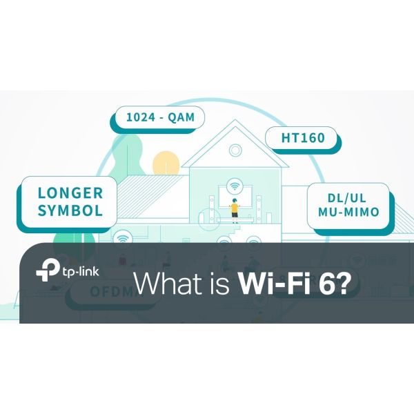 TP-Link Archer AX6000 draadloze router Gigabit Ethernet Dual-band (2.4 GHz / 5 GHz) Zwart (ARCHER AX6000)