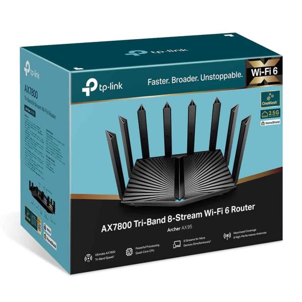TP-Link Archer AX95 draadloze router Gigabit Ethernet Tri-band (2.4 GHz / 5 GHz / 5 GHz) Zwart (ARCHER AX95)