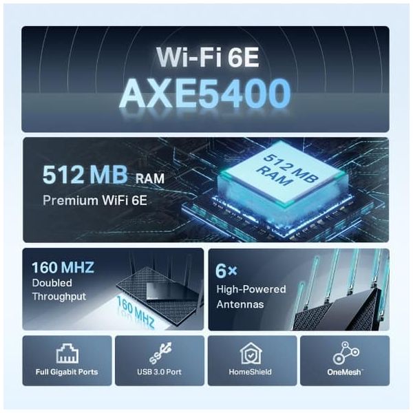 TP-Link Archer AXE75 draadloze router Gigabit Ethernet Tri-band (2,4 GHz / 5 GHz / 6 GHz) Zwart (ARCHER AXE75)