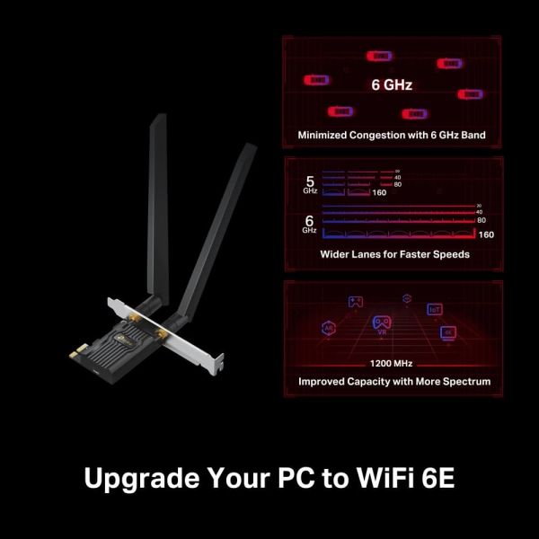 TP-Link Archer TXE72E Intern WLAN / Bluetooth 5400 Mbit/s (ARCHER TXE72E)
