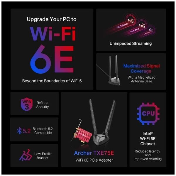 TP-Link Archer TXE75E Intern WLAN / Bluetooth 5400 Mbit/s (ARCHER TXE75E)