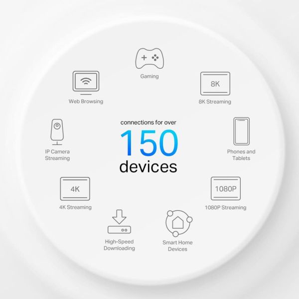 TP-Link Deco X50-4G Dual-band (2.4 GHz / 5 GHz) Wi-Fi 6 (802.11ax) Wit 3 Intern (DECO X50-4G(1-PACK))