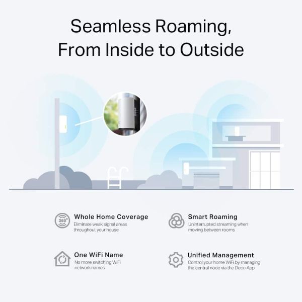 TP-Link DECOX50OUTDOOR1P mesh-wifi-systeem Dual-band (2.4 GHz / 5 GHz) Wi-Fi 6 (802.11ax) Wit 1 Intern (DECO X50-OUTDOOR(1-PACK))