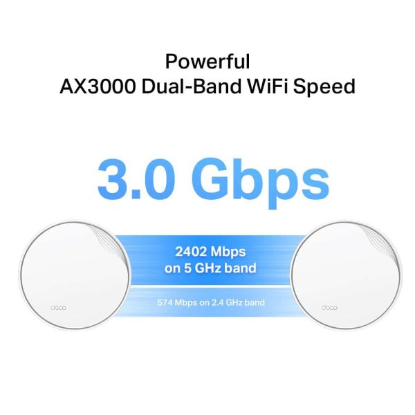 TP-Link DECO X50-POE(1-PACK) mesh-wifi-systeem Dual-band (2.4 GHz / 5 GHz) Wi-Fi 6 (802.11ax) Wit 3 Intern (DECO X50-POE(1-PACK))
