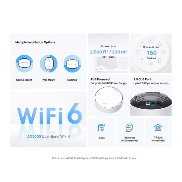 TP-Link DECO X50-POE(1-PACK) mesh-wifi-systeem Dual-band (2.4 GHz / 5 GHz) Wi-Fi 6 (802.11ax) Wit 3 Intern (DECO X50-POE(1-PACK))
