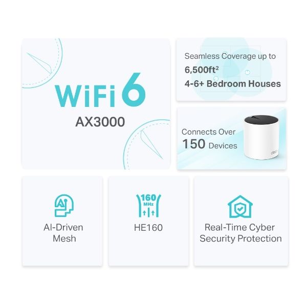 TP-Link AX3000 Dual-band (2.4 GHz / 5 GHz) Wi-Fi 6 (802.11ax) Wit 3 Intern (DECO X55(3-PACK))