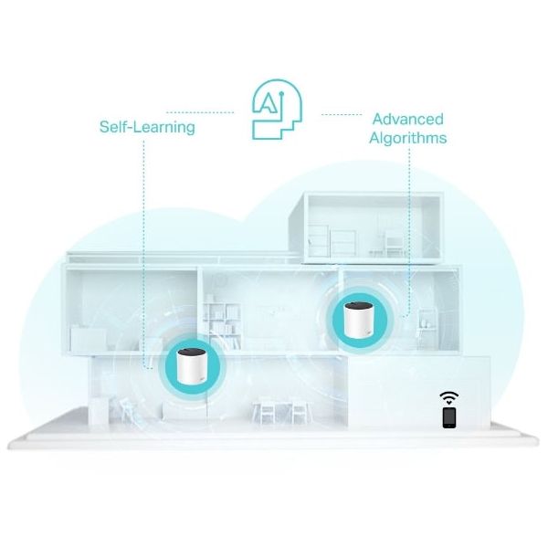 TP-Link AX3000 Dual-band (2.4 GHz / 5 GHz) Wi-Fi 6 (802.11ax) Wit 3 Intern (DECO X55(3-PACK))