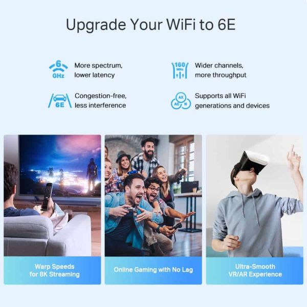 TP-Link Deco XE75 Pro (3-pack) Tri-band (2,4 GHz / 5 GHz / 6 GHz) Wi-Fi 6E (802.11ax) Wit Intern (DECO XE75 PRO(3-PACK))