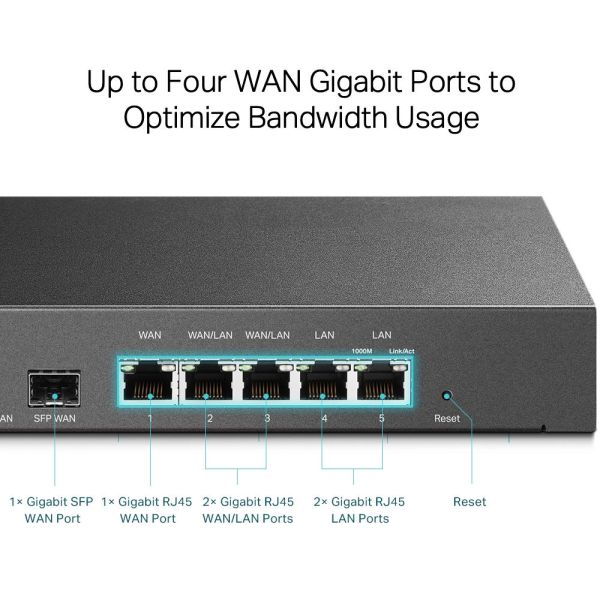 TP-Link TL-ER7206 bedrade router Gigabit Ethernet Zwart (ER7206)