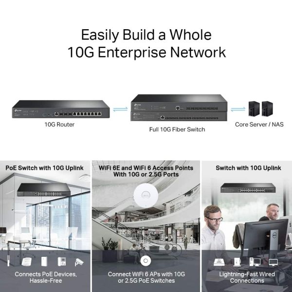 TP-Link ER8411 bedrade router Gigabit Ethernet Zwart (ER8411)