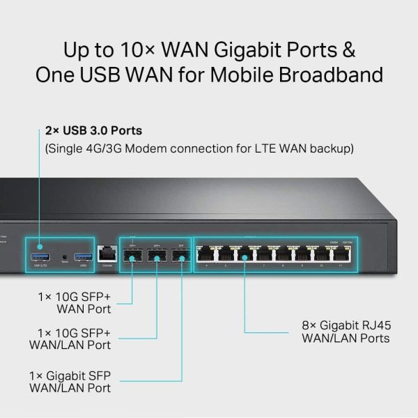 TP-Link ER8411 bedrade router Gigabit Ethernet Zwart (ER8411)