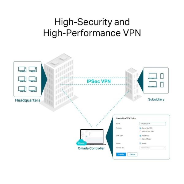 TP-Link ER8411 bedrade router Gigabit Ethernet Zwart (ER8411)