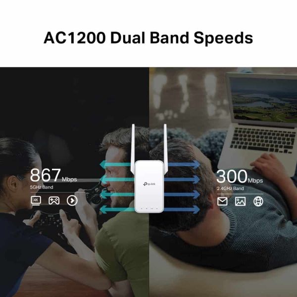 TP-Link RE315 netwerkextender Netwerkrepeater Wit 10, 100 Mbit/s (RE315)