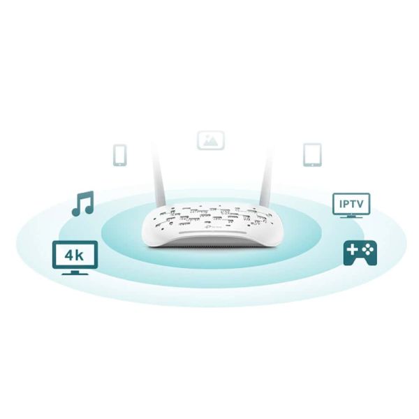 TP-Link TD-W9960 draadloze router Fast Ethernet Single-band (2.4 GHz) 4G Wit (TD-W9960)