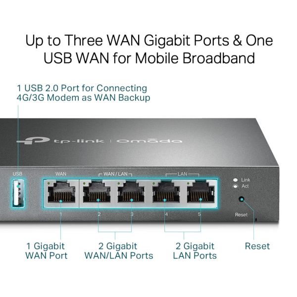 TP-Link ER605 v2 bedrade router Gigabit Ethernet Zwart (TL-R605)