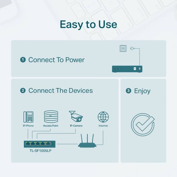 TP-Link TL-SF1005LP netwerk-switch Unmanaged Fast Ethernet (10/100) Power over Ethernet (PoE) Zwart (TL-SF1005LP)
