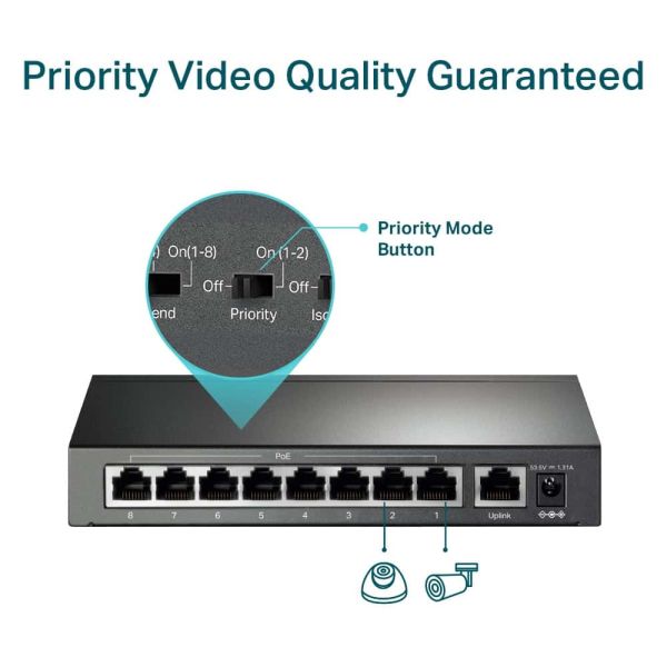 TP-Link TL-SF1009P netwerk-switch Unmanaged Fast Ethernet (10/100) Power over Ethernet (PoE) Zwart (TL-SF1009P)