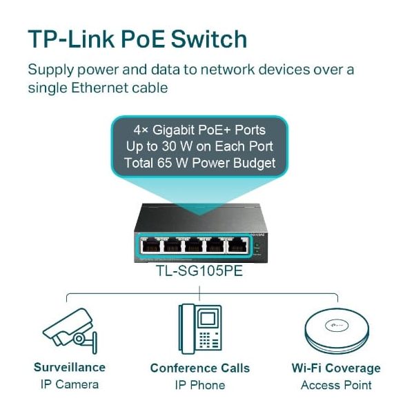 TP-Link TL-SG105PE netwerk-switch Managed L2 Gigabit Ethernet (10/100/1000) Power over Ethernet (PoE) Zwart (TL-SG105PE)