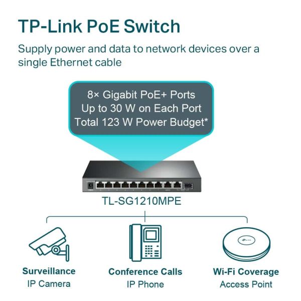 TP-Link TL-SG1210MPE netwerk-switch Managed L2 Gigabit Ethernet (10/100/1000) Power over Ethernet (PoE) Zwart (TL-SG1210MPE)