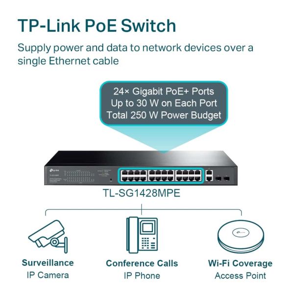 TP-Link TL-SG1428PE netwerk-switch Managed L2 Gigabit Ethernet (10/100/1000) Power over Ethernet (PoE) 1U Zwart (TL-SG1428PE)