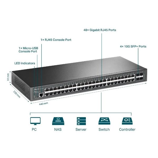 TP-Link TL-SG3452X netwerk-switch Managed L2+ Gigabit Ethernet (10/100/1000) 1U Zwart (TL-SG3452X)