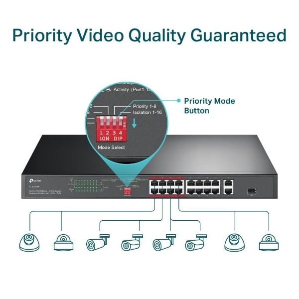 TP-Link TL-SL1218P netwerk-switch Unmanaged Gigabit Ethernet (10/100/1000) Power over Ethernet (PoE) 1U Zwart (TL-SL1218P)