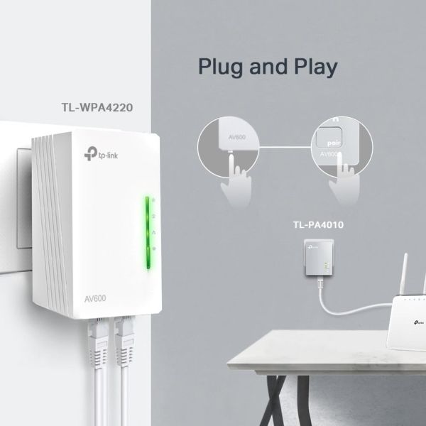 TP-Link AV600 600 Mbit/s Ethernet LAN Wifi Wit 1 stuk(s) (TL-WPA4221 KIT)