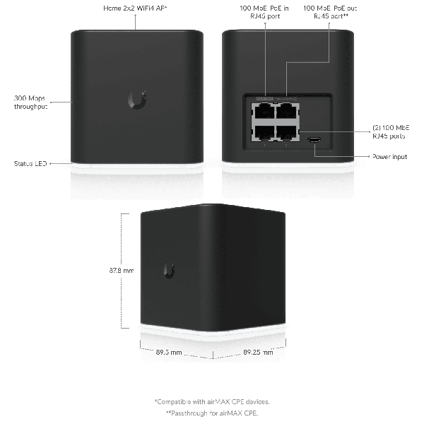 Ubiquiti AirCube ISP Home Wi-Fi AP - ACB-ISP (ACB-ISP)